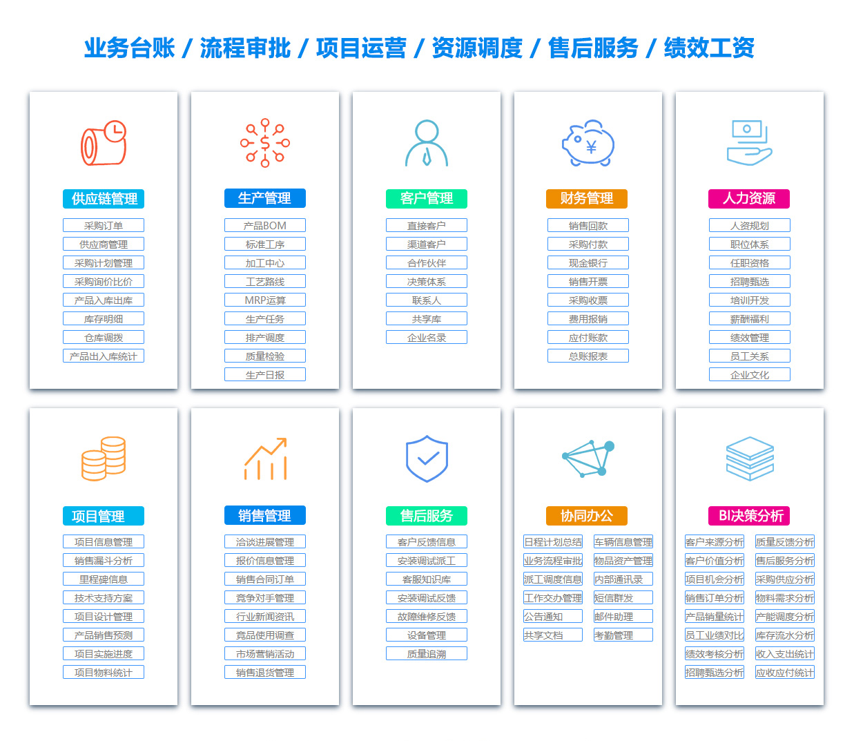 宿州ERP系统 宿州ERP系统
